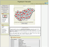 Tablet Screenshot of nevezes.fogatsport.hu